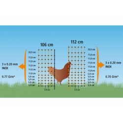 Vodivá síť pro drůbež KERBL 106 cm x 25 m / 2 hroty