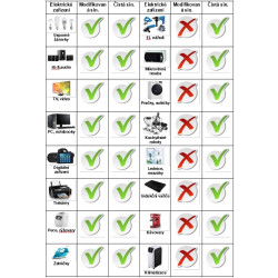 Měnič napětí Carspa P2000U-24, 24V/230V+USB, 2000W, čistá sinusovka