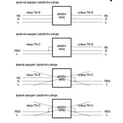 VSelektro Záložní zdroj 500W, sinusPRO-800E + AKU 70Ah