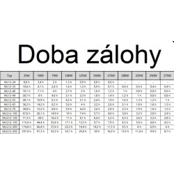 VOLT sinusPRO-800W, Záložní zdroj ZZ42, 500W, čistý sinus, 12V