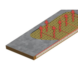 Zateplený vyhřívaný kurník pro slepice KERBL 82844 NO FROST