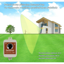 Deramax®-Trap - Ultrazvukový plašič (odpuzovač) koček, psů a divoké zvěře