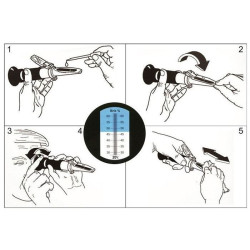 Optický refraktometr ATC 0-32% Brix pro měření obsahu cukru