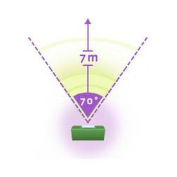 Ultrazvukový odpuzovač psů a koček Gardigo 60050, 70 m²