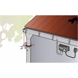 Elektrický ohradník proti kunám a mývalům Kemo FG025Set