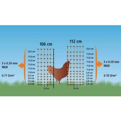 Nevodivá síť pro drůbež KERBL 106 cm x 50 m / 1 hrot